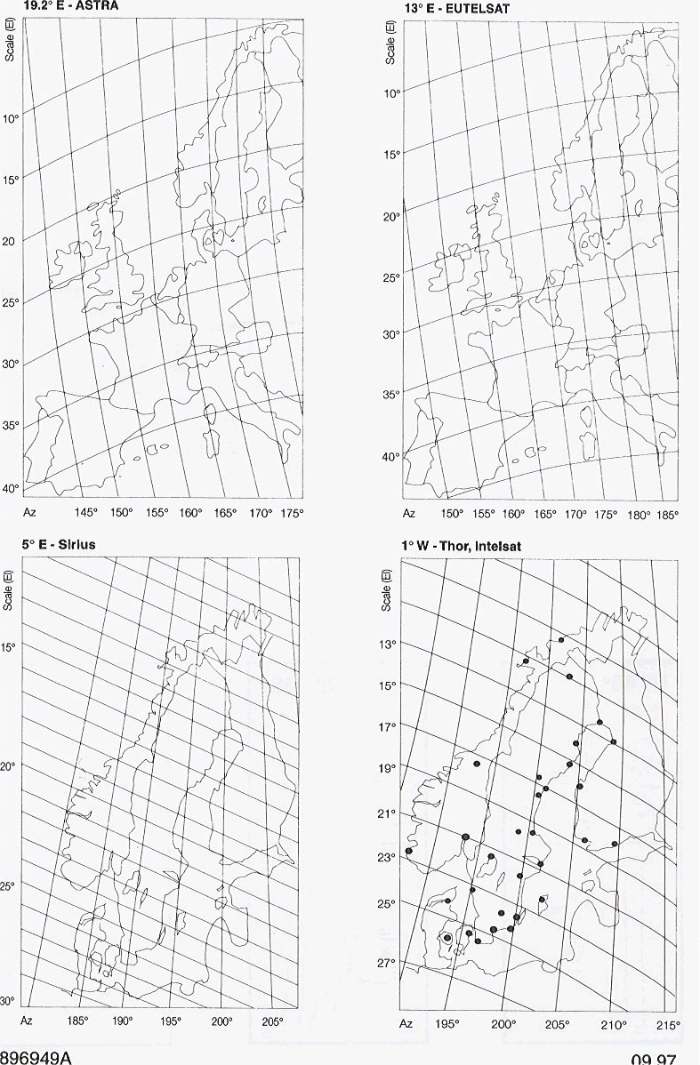 Satelliet schema elevatie astra hotbird sirius thor